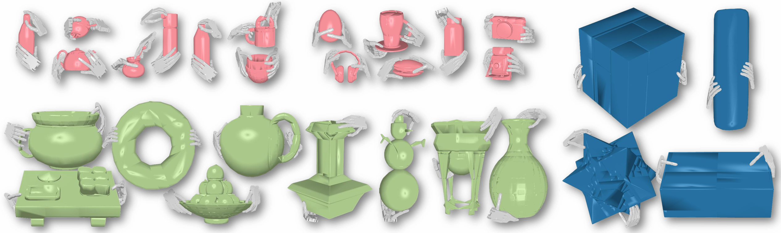 Dataset Visualization